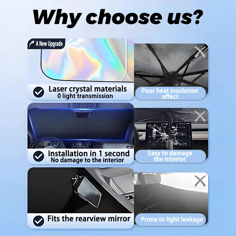 Car Sunshade For Ford Mustang Mach-E CX727 2021~2025 2024 2023 Front Windshield Sun Visor Cover Anti UV Protection Accessories