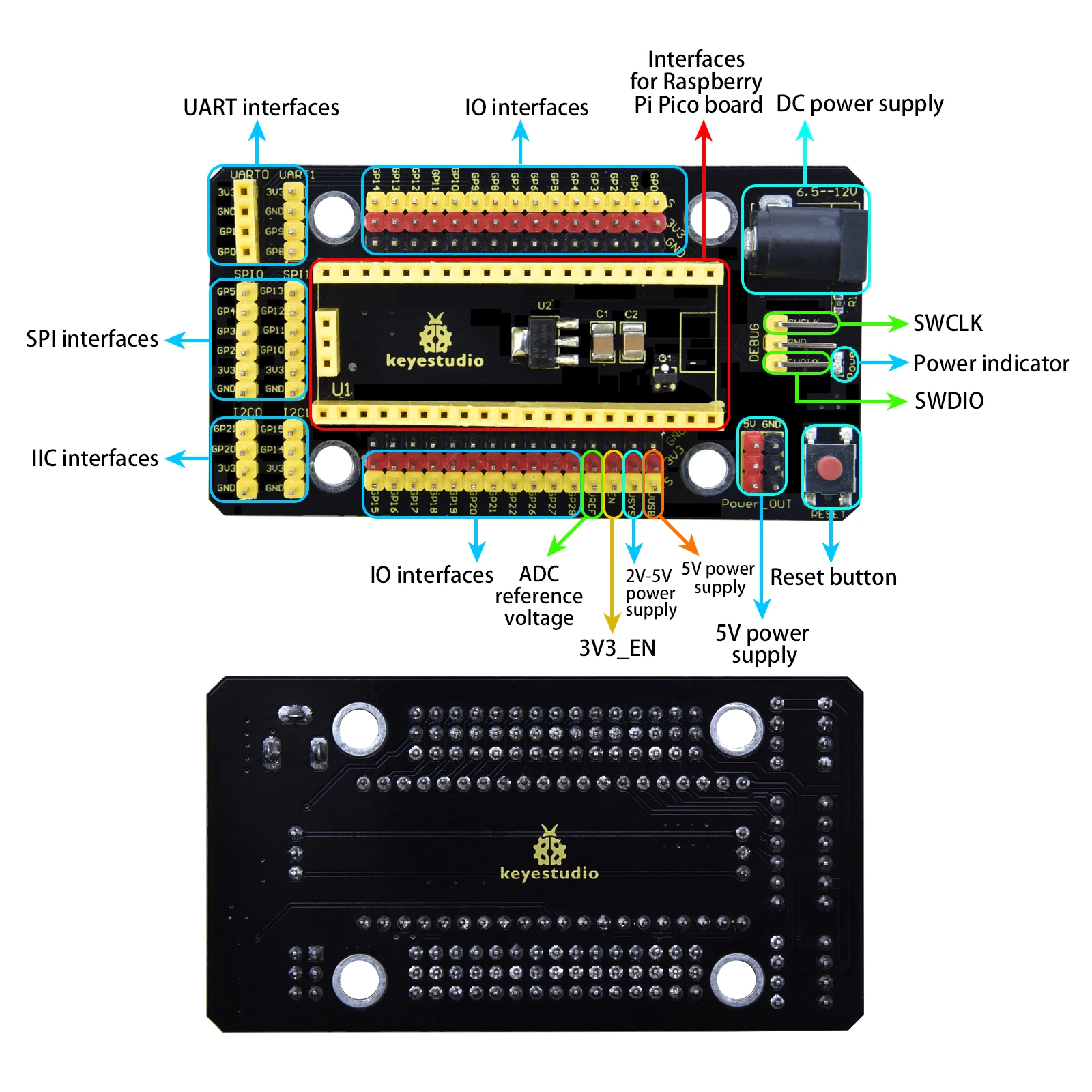 Keyestudio 37&42 in 1 Raspberry Pi Pico Sensor Kit DIY Kit Electronics For Python Programming & For Raspberry Pico Programming