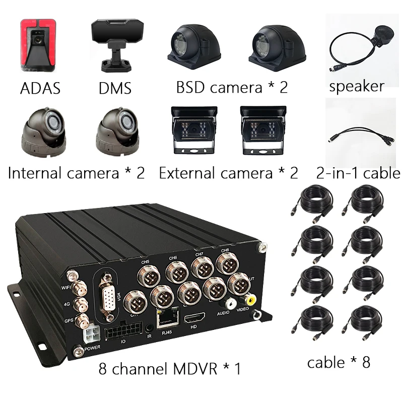 8ch mdvr 4g gps truck dvr ST9828 support ADAS DMS AHD 720p 1080p car camera intelligent system mobile dvr