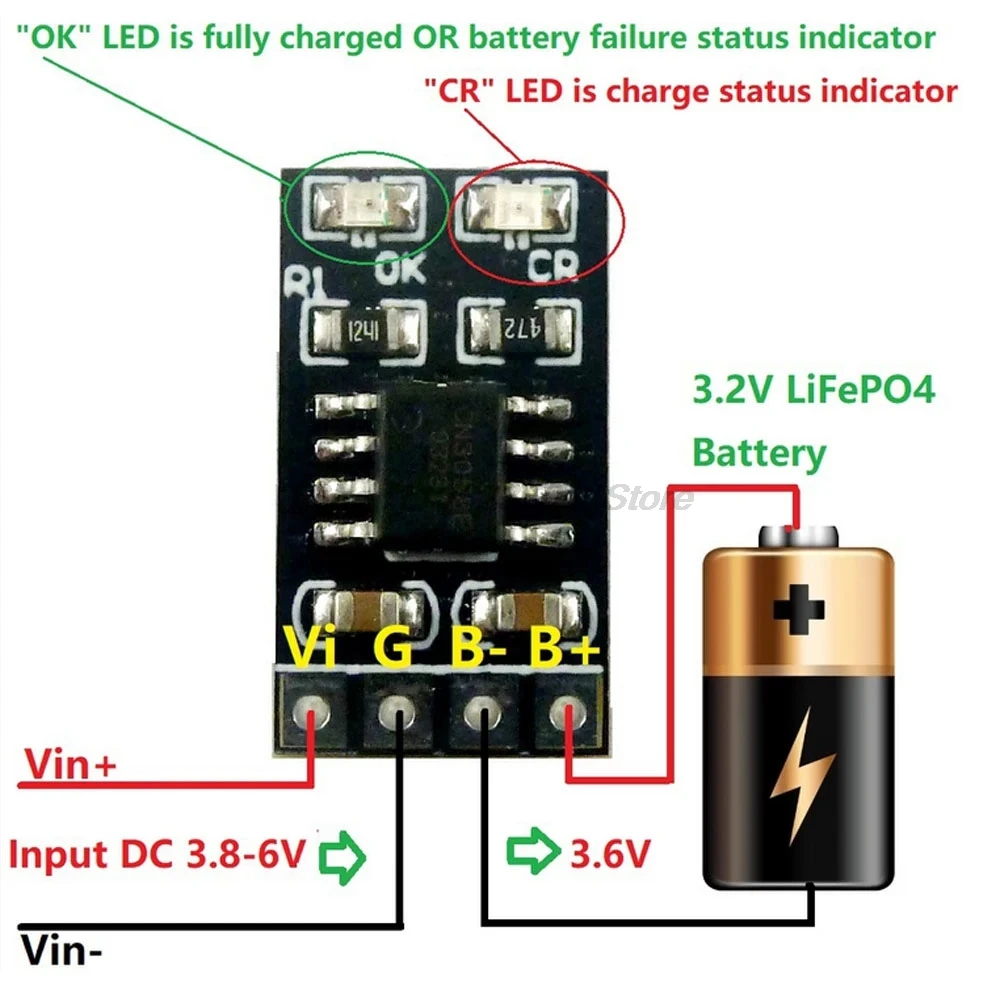 Dedicated 3.2V LiFePO4 Battery Charger Module 3.6V 1A CV/ CC wtih Overvoltage Protection Automatic Recharge Low-Power Sleep Mod