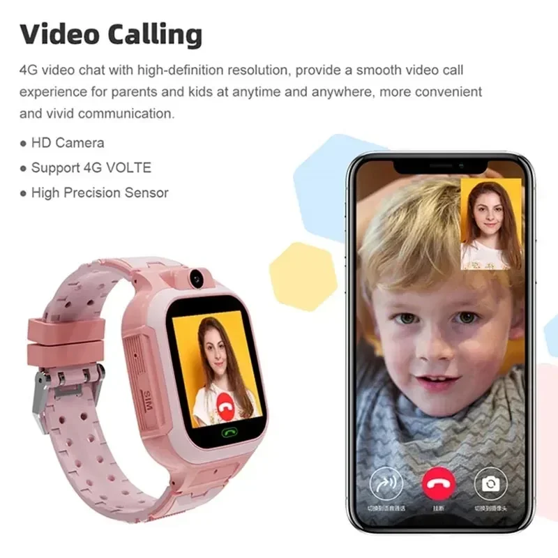 Xiaomi Mijia Kid Smart Watch GPS Location SOS Video Call Children Baby Student SIM Phone Smartwatch 750mAh Waterproof  Watches