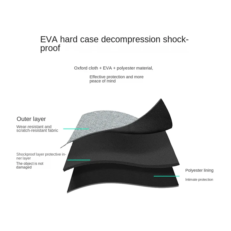 

Portable VR Accessories VR Headset Travel Carrying Case EVA Storage Box for Pico 4 Pro Glass Protective Storage Bag LYZ