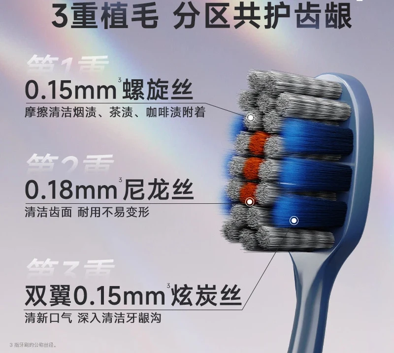 High-end soft-bristle toothbrush with wide head for cleaning gums and anti-slip handle for couples home toothbrush