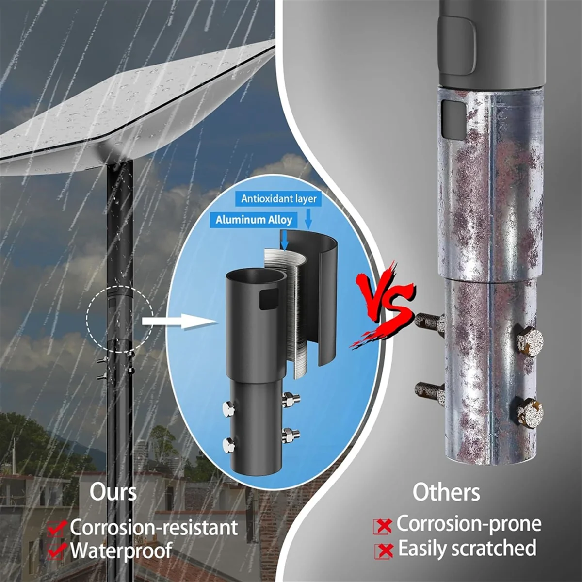 เสา Mount, อะแดปเตอร์ท่ออลูมิเนียมอัลลอยด์ Mount Kit สําหรับ Starlink จาน V2 เสาอากาศเสาเสาดาวเทียมเสาไม่มี U Clamp