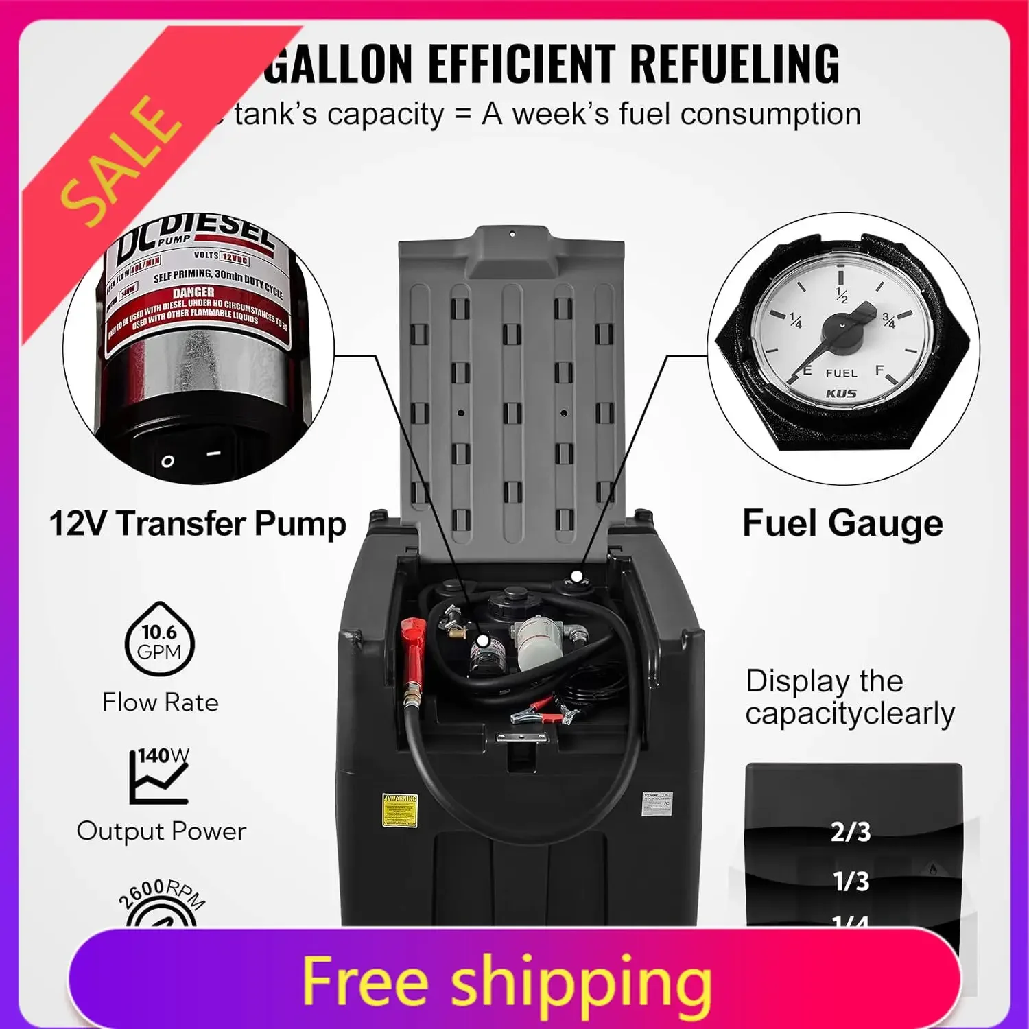 Portable Diesel Tank, 116 Gallon Capacity & 10 GPM Flow Rate, Diesel Fuel with 12V Electric Transfer Pump and 13.1ft Rubber Hose