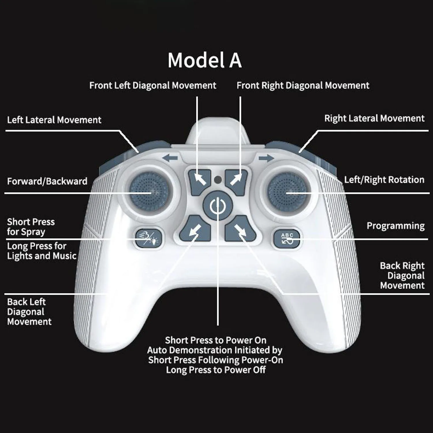 

RC Drift Car 1：18 4×4 Remote Control 2.4G New Energy Concept Car Model Q206 Multi Directional Driving RTR Lamps Music Spray
