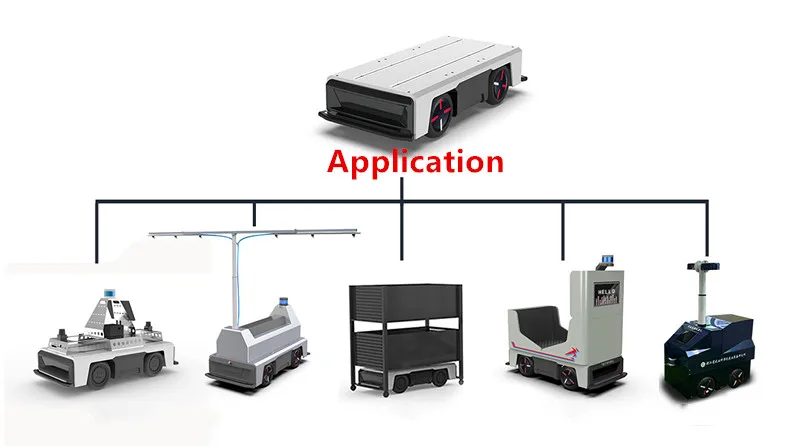 ALD-1200 Chassi de desenvolvimento de robô controlado por fio, plataforma de desenvolvimento de carros pequenos, com grande capacidade de carga de 130kg