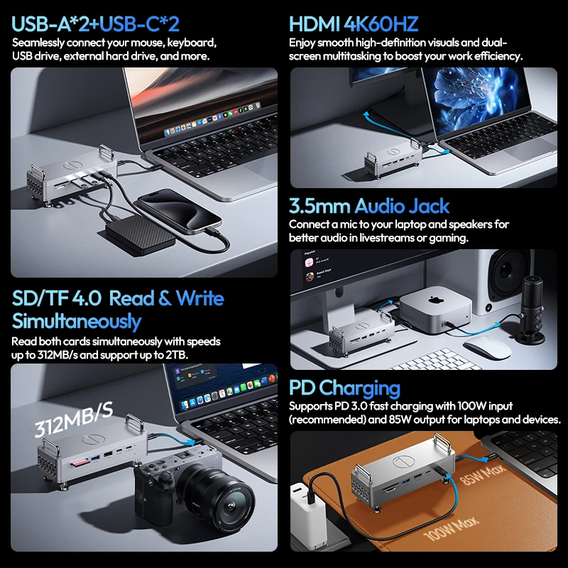 Ulanzi QT03 Docking Station USB-C Type-C SD FT4.0 4K HDMI 60HZ HD Vertical Hub 8TB USB4 40Gbps for Mac mini Windows PC Phone
