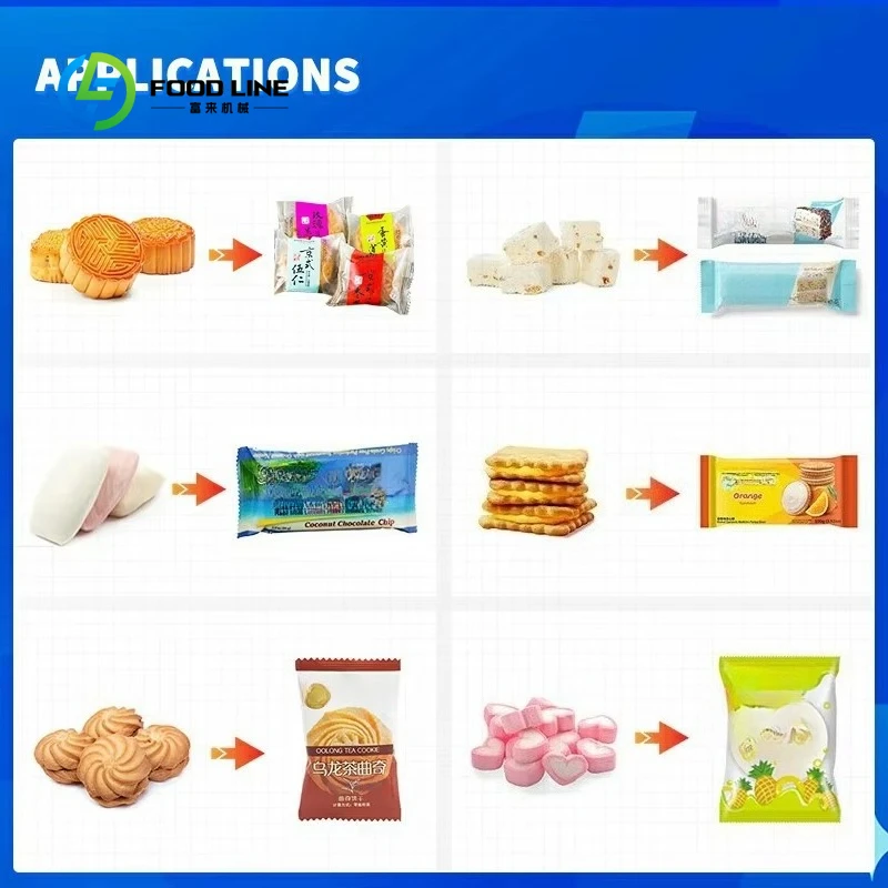 Customized Factory Direct Breakfast Food Pillow Packaging Machine Automatic Horizontal for Bun Croissant