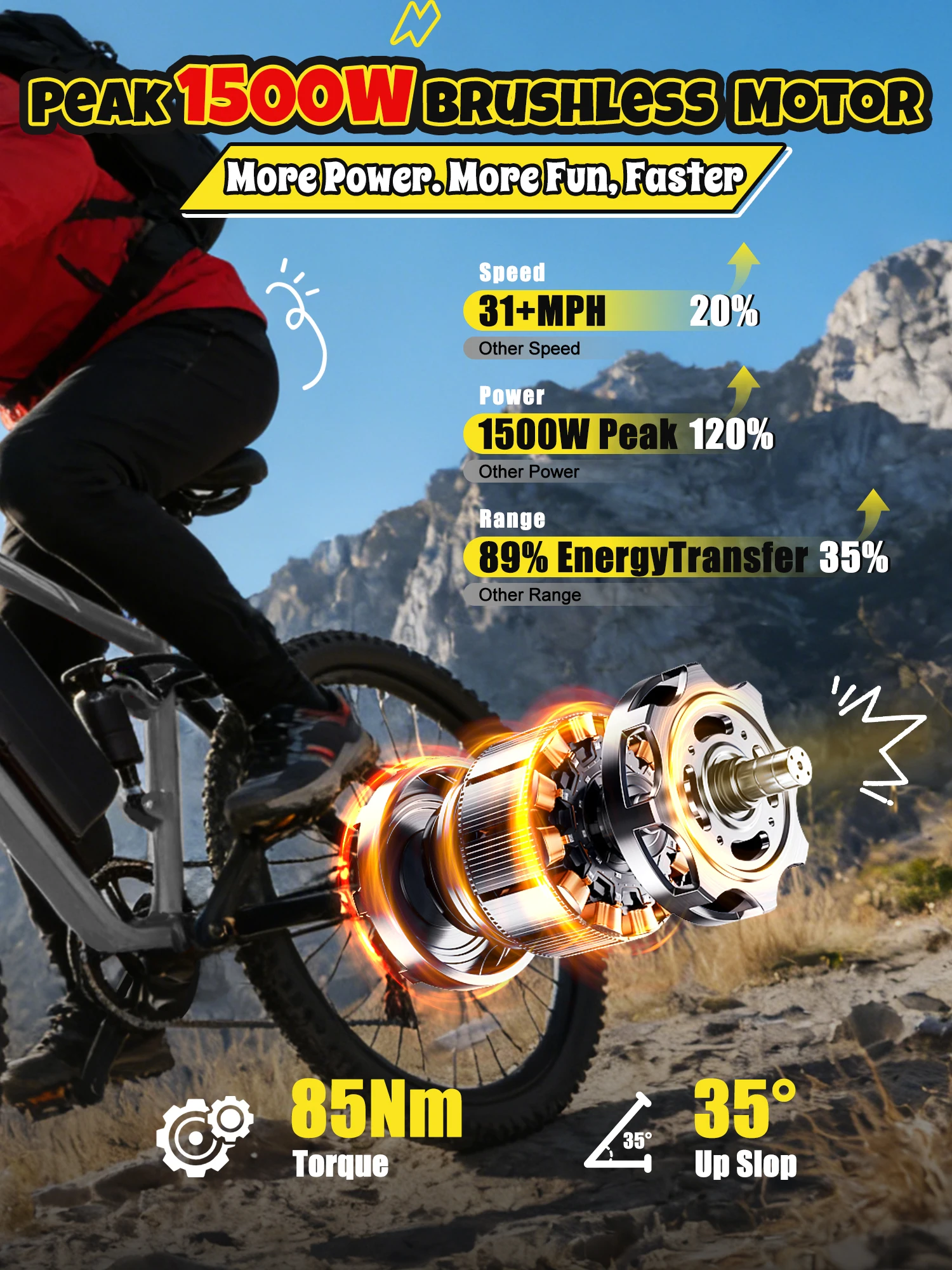 Bicicletta Elettrica ESKUTE M2 - Commuter Biking recensione e prezzo
