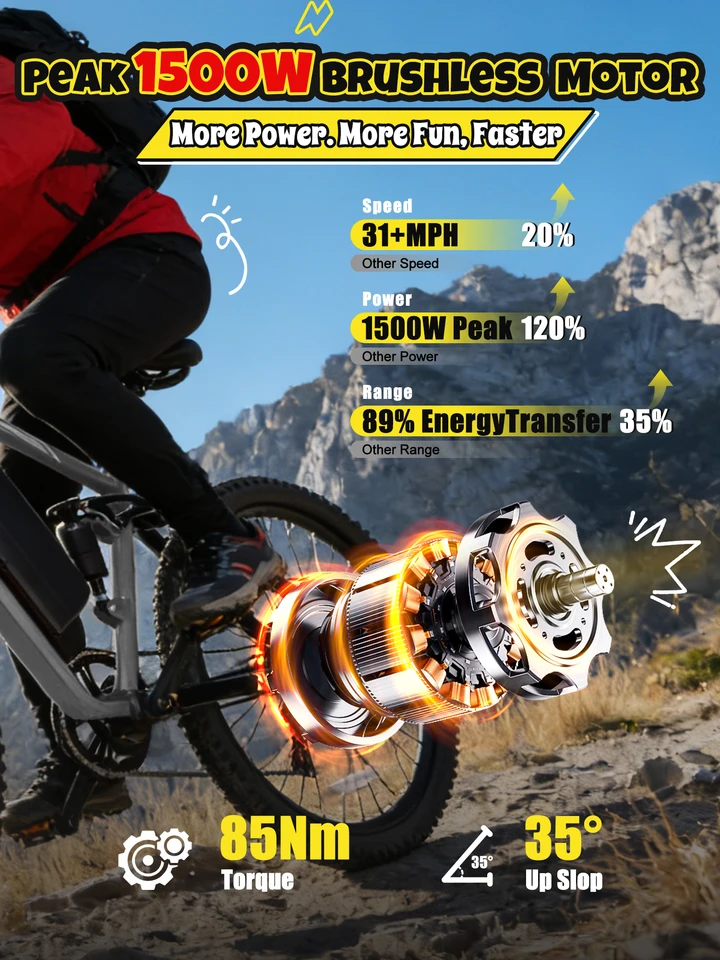 ESKUTE M200F Electric Bike for Adults – 27.5 inch Tire Mountain E-Bike,  Brushless Motor, 48V 20.8Ah Removable Battery, Up to 80 Miles, Step Over Commuter E-MTB, Full Suspensions image 7