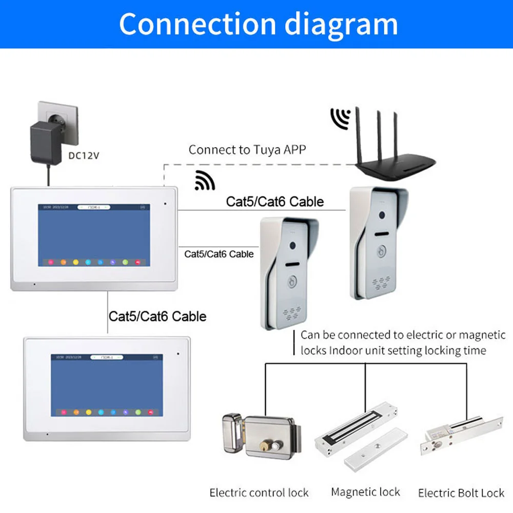 Tuya-アパート用のスマートビデオインターホンシステム,ドアベル,金属製ドアロックオープナー,タッチスクリーン,Wi-Fi, 1080p,7インチ