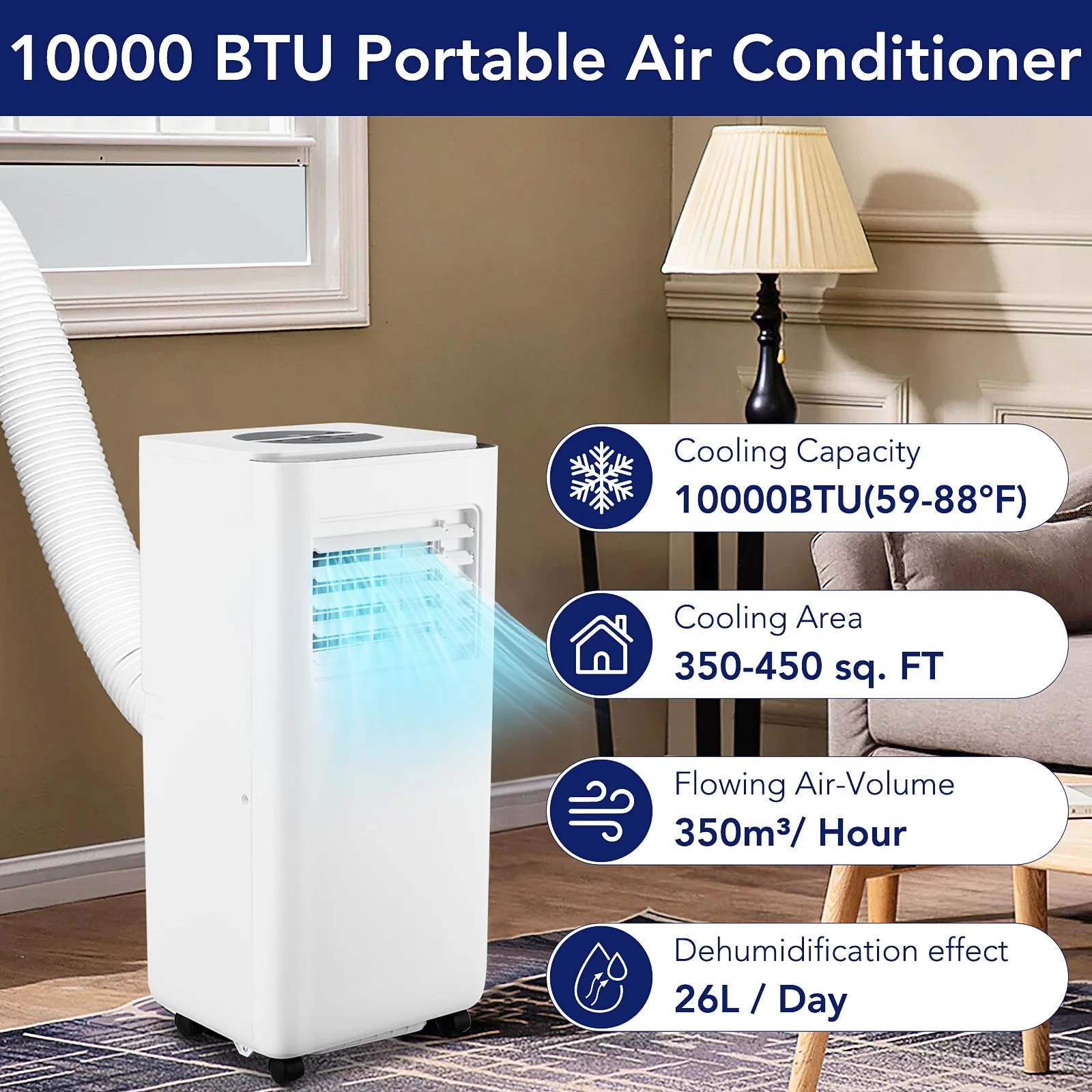 

10000 BTU Portable Air Conditioner, 3-in-1 Cooling/Dehumidifier/Fan For 450 Sq.Ft Room, Quiet Floor AC With Remote & Window Kit