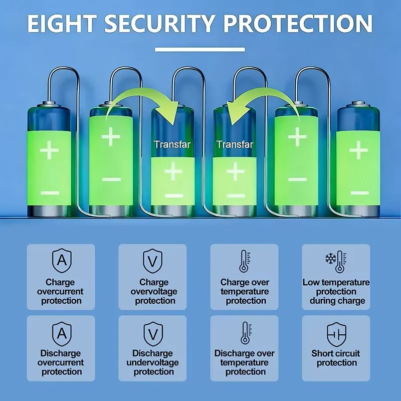 JKBMS 4S-17S 48 فولت 60 فولت NCM/LFP/LTO بطارية 10S 36 فولت 40A 60A ليثيوم أيون توازن نشط BMS للدراجات النارية الإلكترونية مع بلوتوث