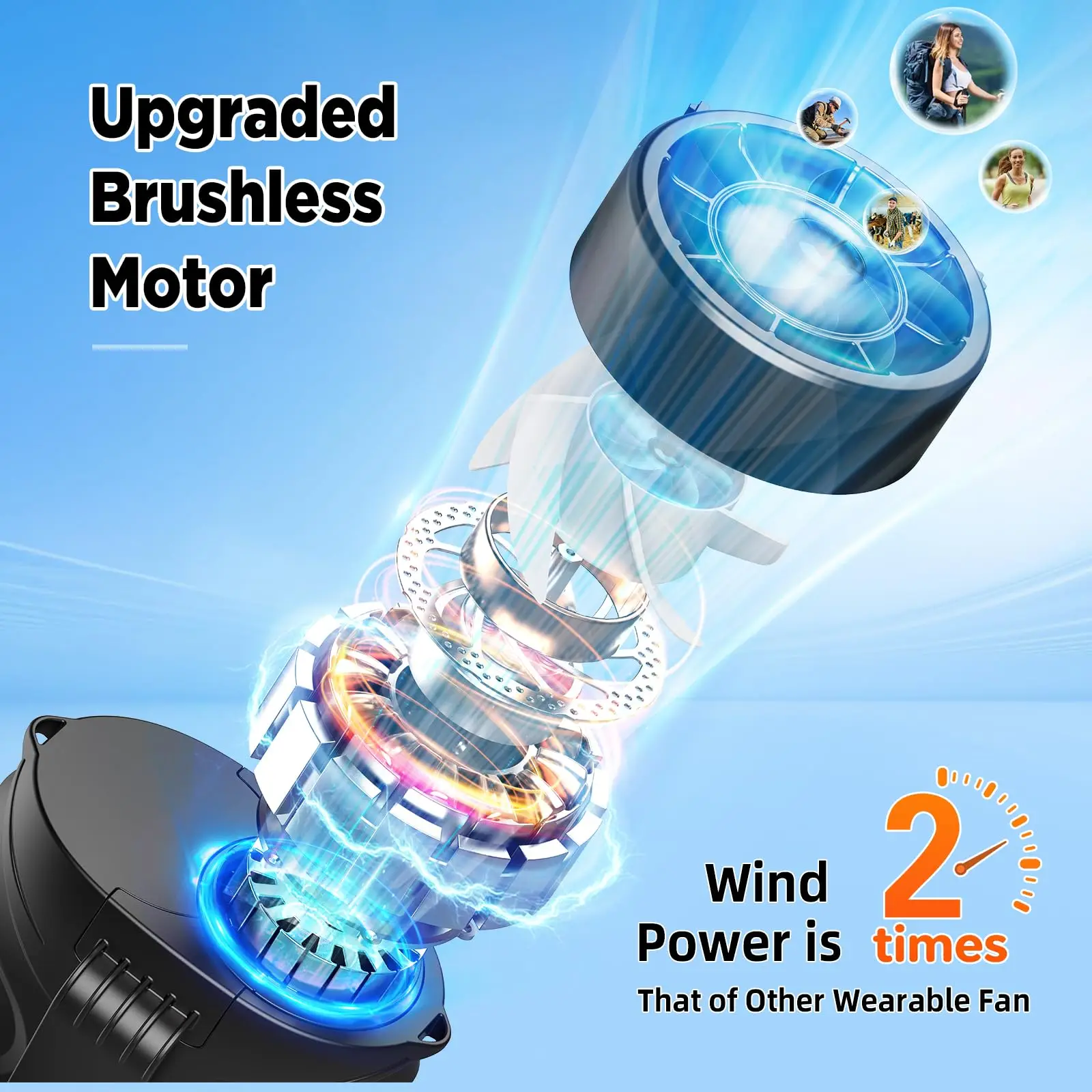 พัดลมพกพาเอว พัดลมคลิปหนีบเอวทรงพลัง พัดลมแบบชาร์จส่วนบุคคลสวมใส่เข็มขัดคูลเลอร์ 6 ความเร็ว แฮนด์ฟรีแขวนไซต์งาน Hiki