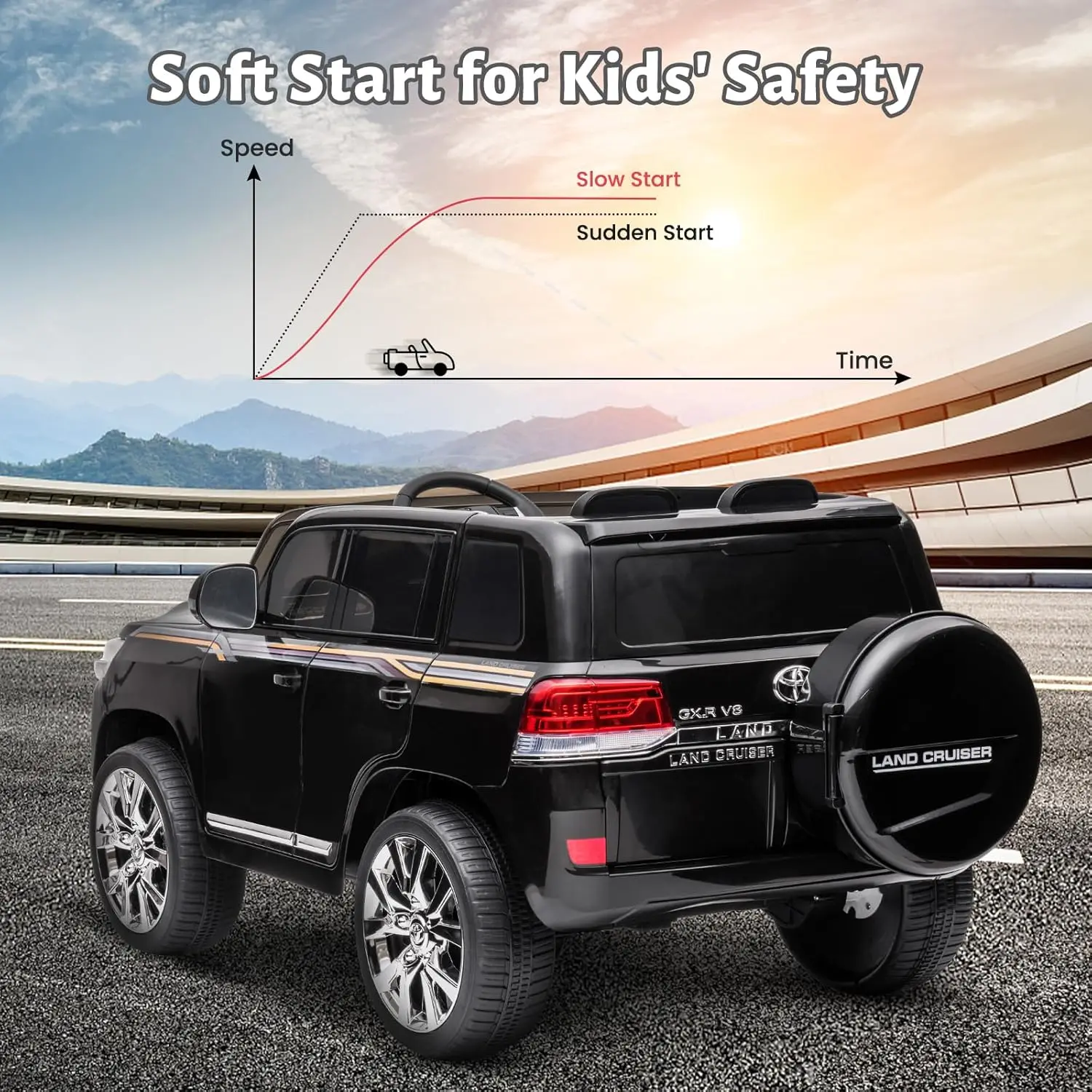 12V電動乗用玩具、警察車両SUV、リモコン付き、デュアルモーター、3段階速度調整、LEDライトと音楽付き、3歳以上対象