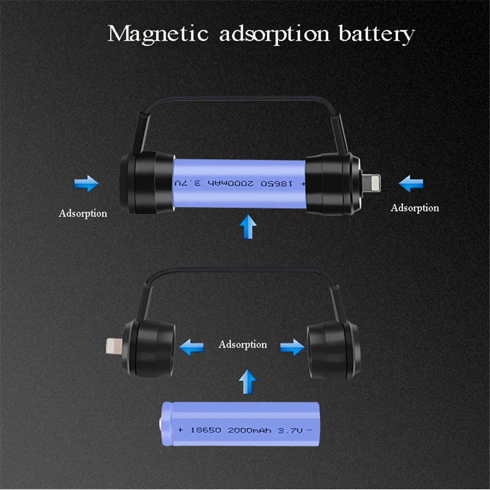 Portable Magnetic Emergency Phone Charger Powered by 18650 batteries with Micro USB USB-C type-c connectors for Universal Phone