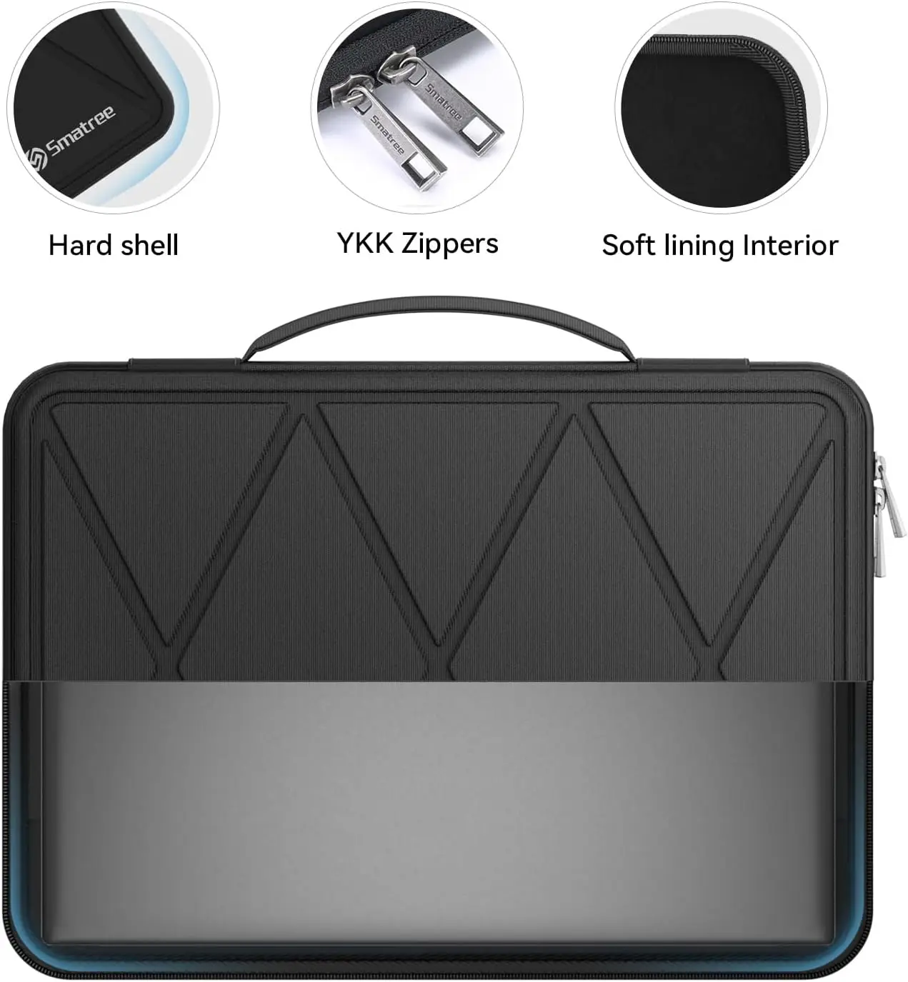 

Smatree Hard EVA Case for 14-inch Lenovo ThinkBook 14s Yoga Gen 3 2-in-1 Laptop, for 14-inch Lenovo Yoga 9i 2-in-1 Laptop Case
