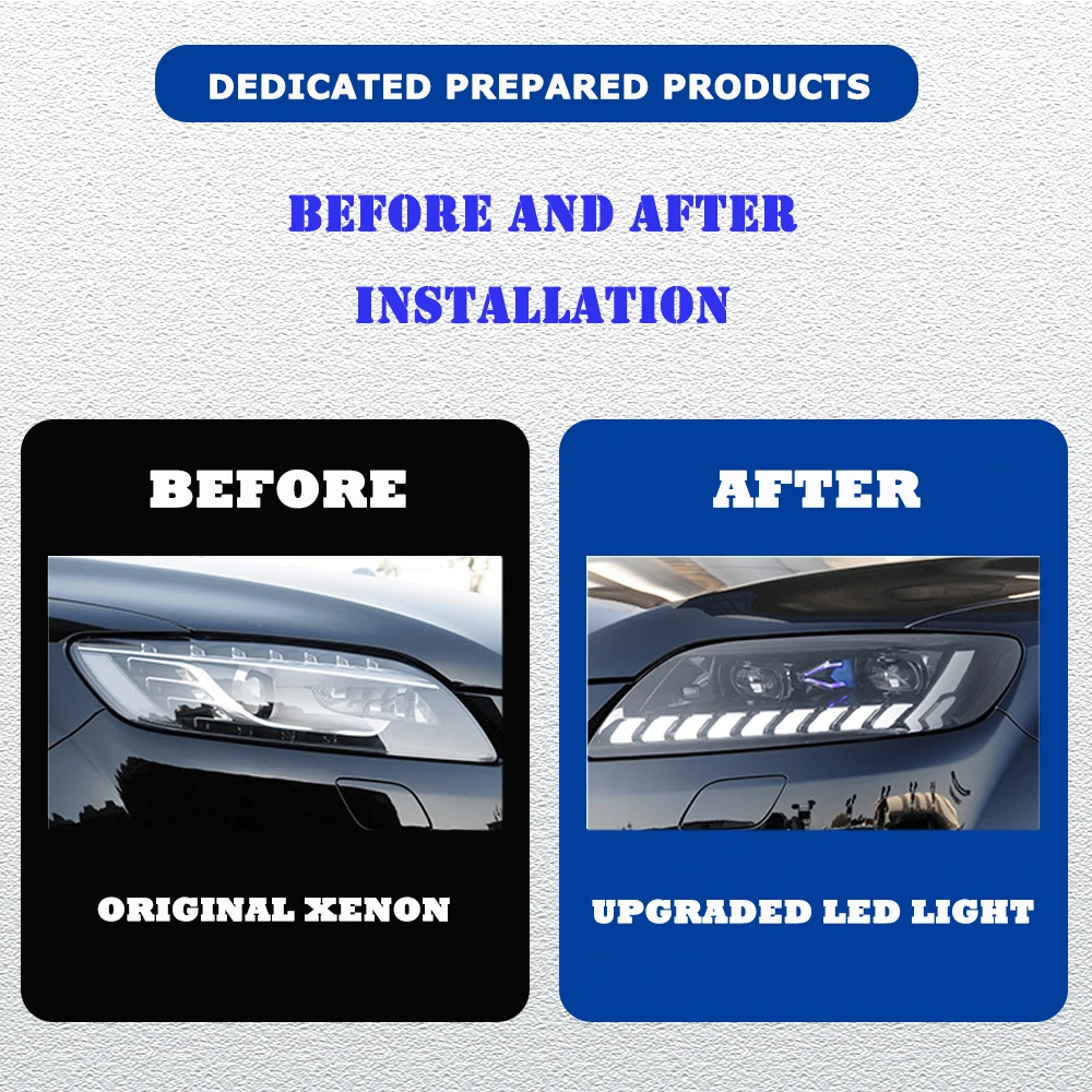 LED styling HeadLights for AUDI Q7 06-15 Modified full led DRL Car head lamp Assembly Signal Auto Accessories Modified Lamp