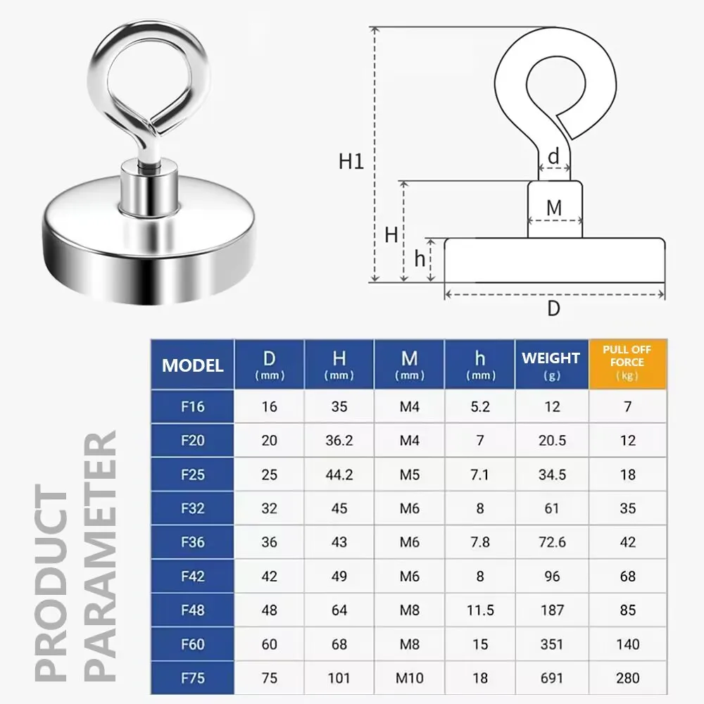 N52 Super Strong Neodymium Salvage Magnets Hooks Fishing Magnets Neodymium Magnet Searcher Powerful Neodymium Magnet for Fishing