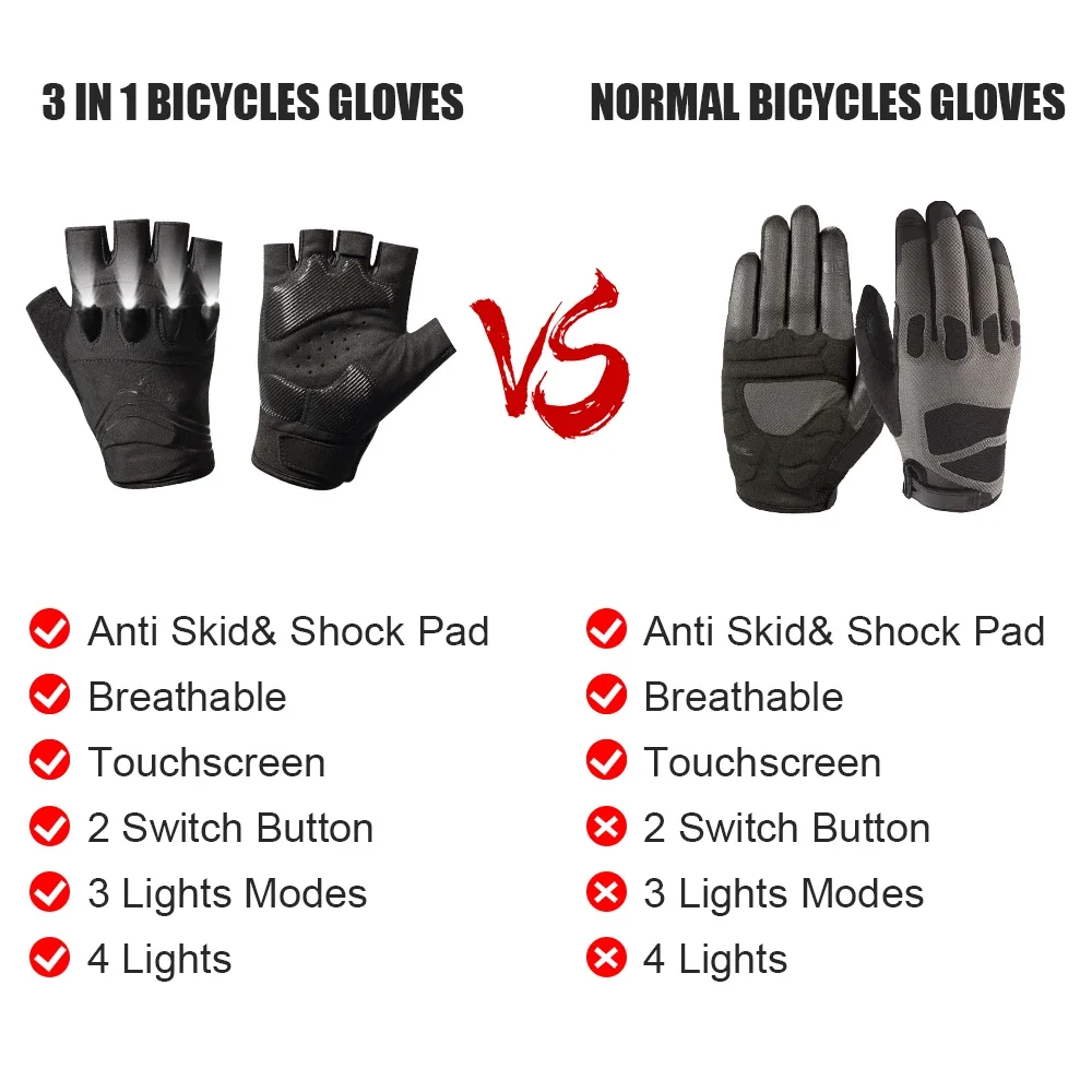 Savior Outdoor Sports Cycling Gloves Half Finger LED Gloves Nightview Rechargeable Flashlight Luminous Breathable Summer Spring