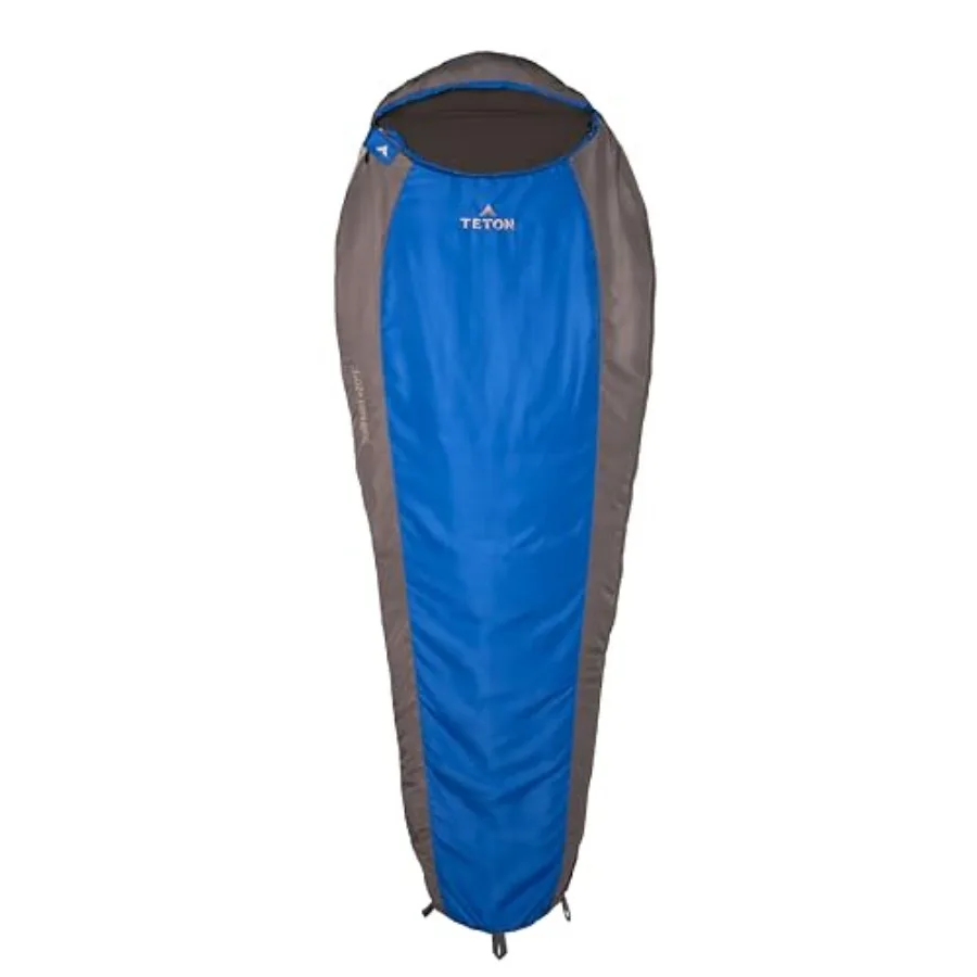 Teton 20F And 5F De…