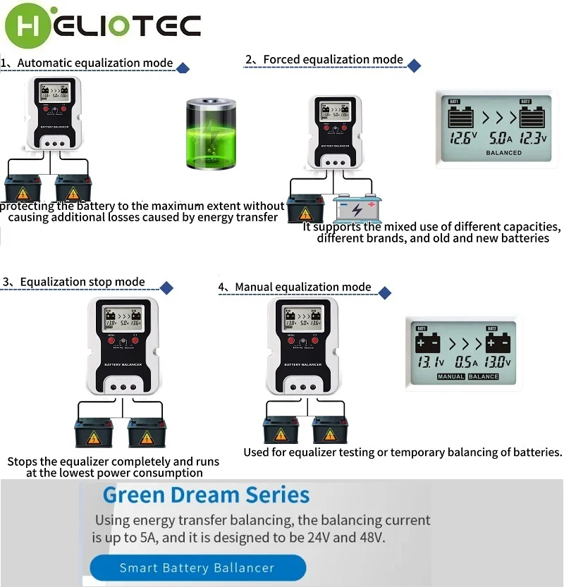 Imagem -05 - Bateria Equalizador Battery Balancer Controlador Recharger para Flood Agm Gel Chumbo Ácido Battery Pack System Equalizador de Tensão 24v