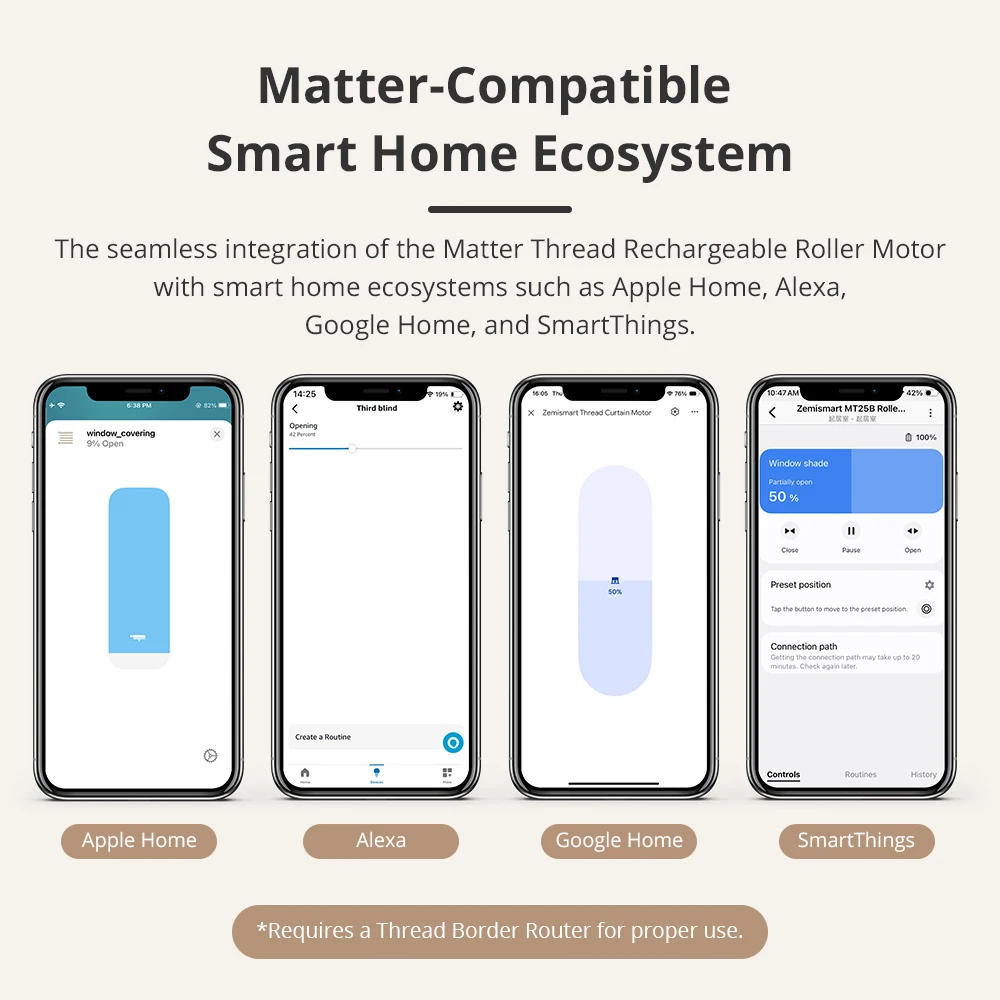 Zemismart Matter Thread Rechargeable Smart Roller Shade Blinds Motor for 38mm Tube Support Homekit Google Home Smartthings Alexa