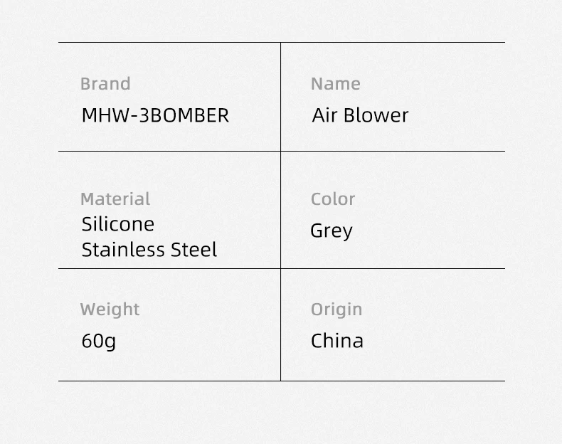 MHW-3BOMBER Super Air Blower Blaster Pump Coffee Grinder Cleaning Tool Camera Dust Clean Blower Professional Barista Accessories