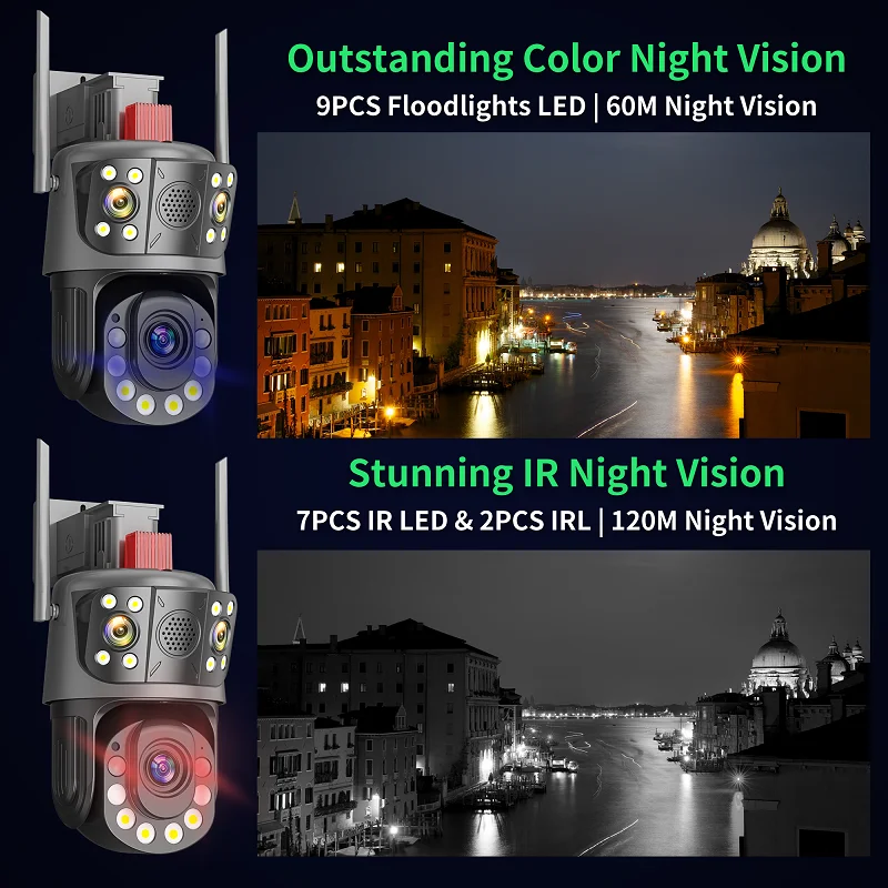 長距離 Icsee 12MP 50X 光学ズーム 4G Sim カード IP カメラ 3 レンズトリプルスクリーン防水スマートホームネットワークカメラ