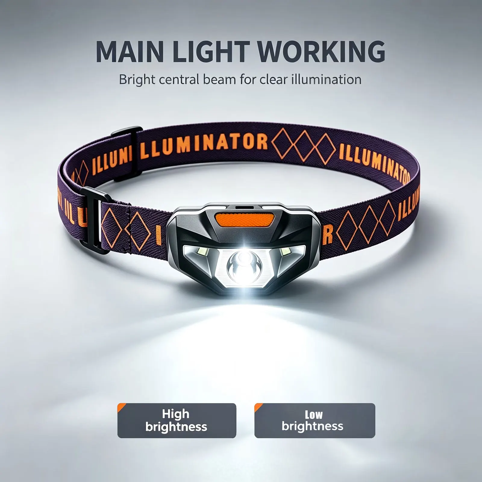 SOLOLANDOR Powerfull Mini Headlamp White Light LED Headlight 3-Mode Waterproof Head Torch Camping Hunting Flashlight AA Battery