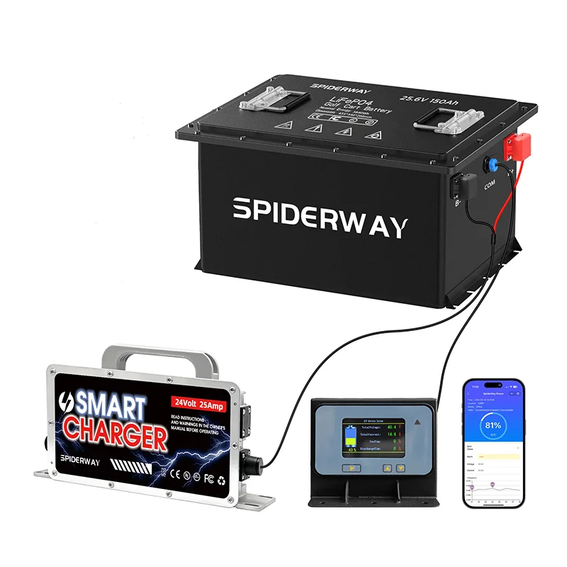 24V 105Ah Lithium Battery Kit for Genie GS 1530 1532 1930 2046 2632 Scissor Lift, 3500+ Cycles