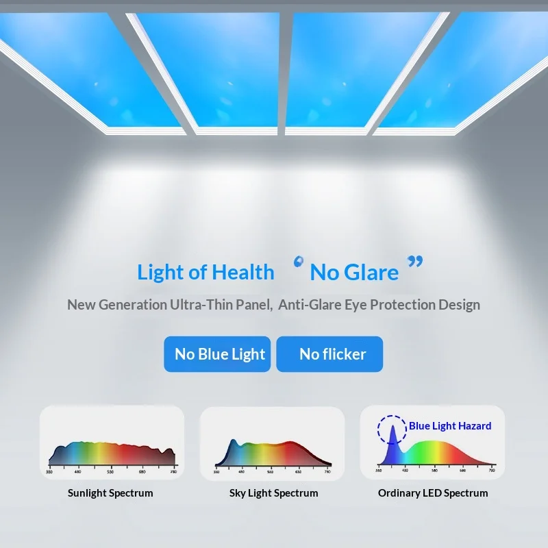 Ultra Thin Smart Sky Ceiling Light for Kitchen Bathroom, Sunlight Simulation LED Panel with Natural Blue Sky Glow, Home Decor