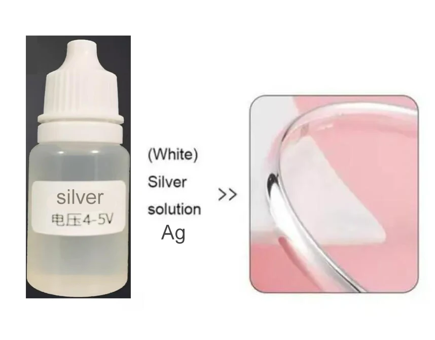 10ml ปากกา Electroplating Solution สแตนเลสสีแดงสีดําทองแปรงชุบ Solution สําหรับ DIY เครื่องประดับทําเครื่องมือโรเดียม