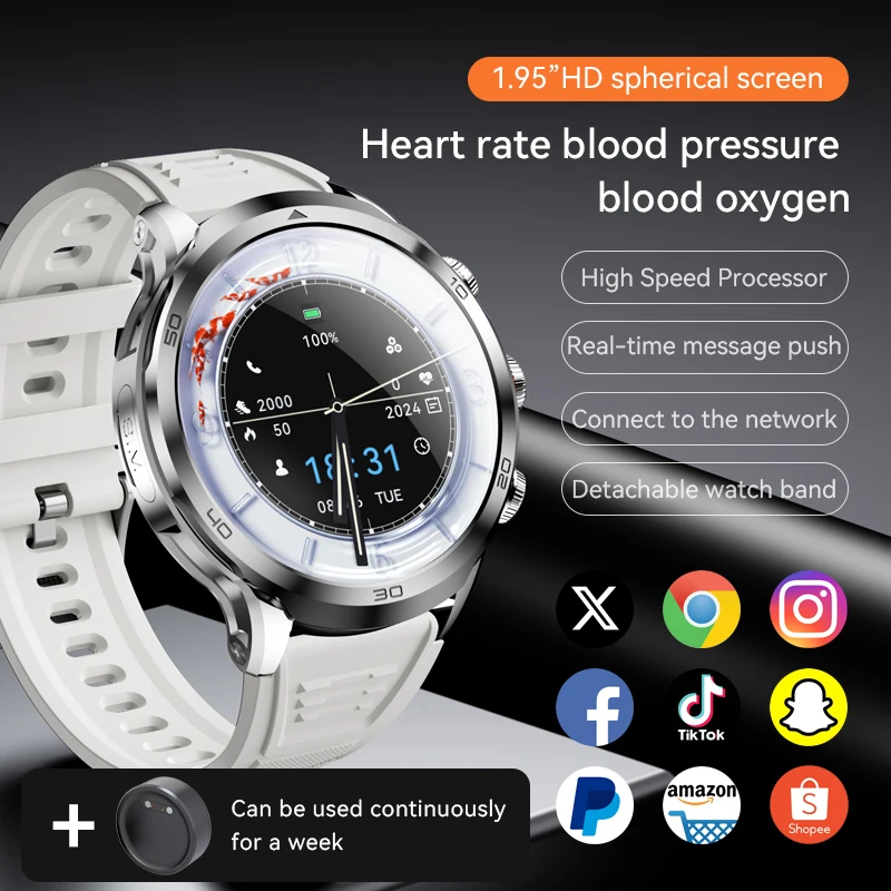 2024 H19 4G LTE ساعة ذكية شاشة كبيرة ساعة ذكية مع كاميرا WIFI GPS Sim Call Android Smartwatch