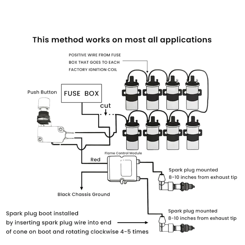 Modification Part Easy Installation Exhaust Flame BFTKAFK-Single Thrower