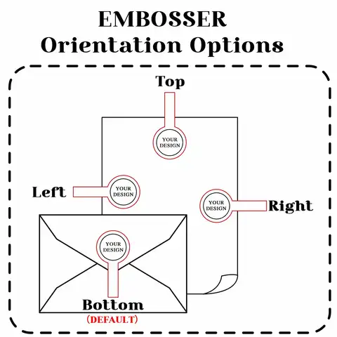 8 best sales स्टाम्प लोगो - №7