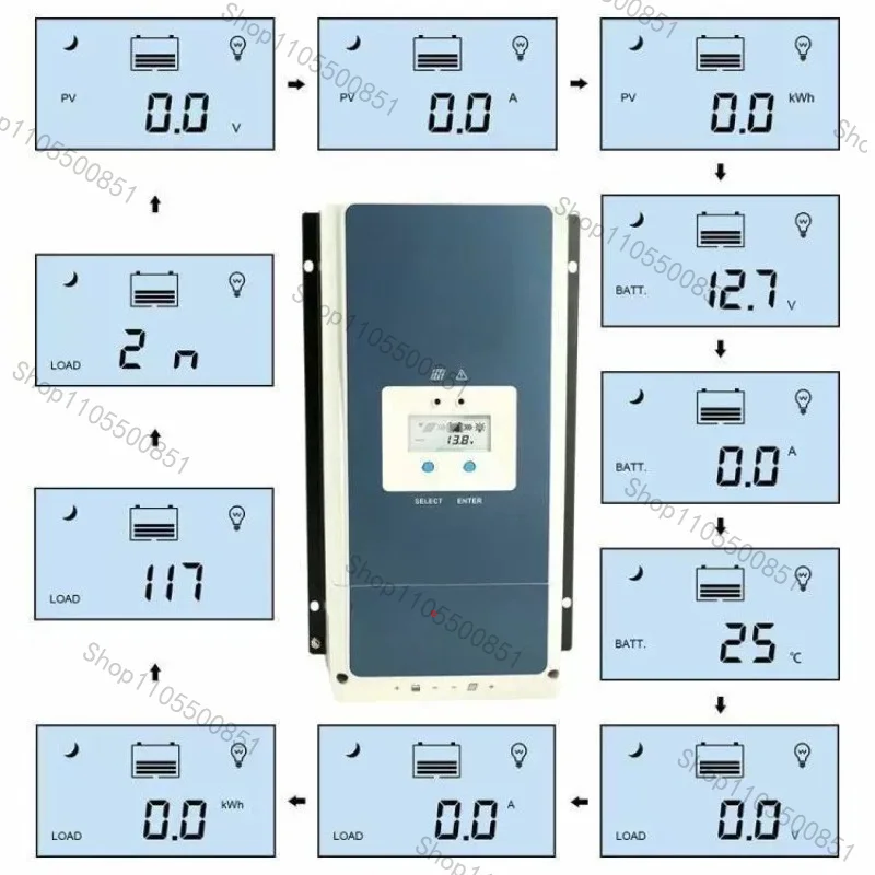 10415AN 12V/24V/36V/48V Auto MPPT Regulator Charger Controller For Solar System With Max PV Input 150V