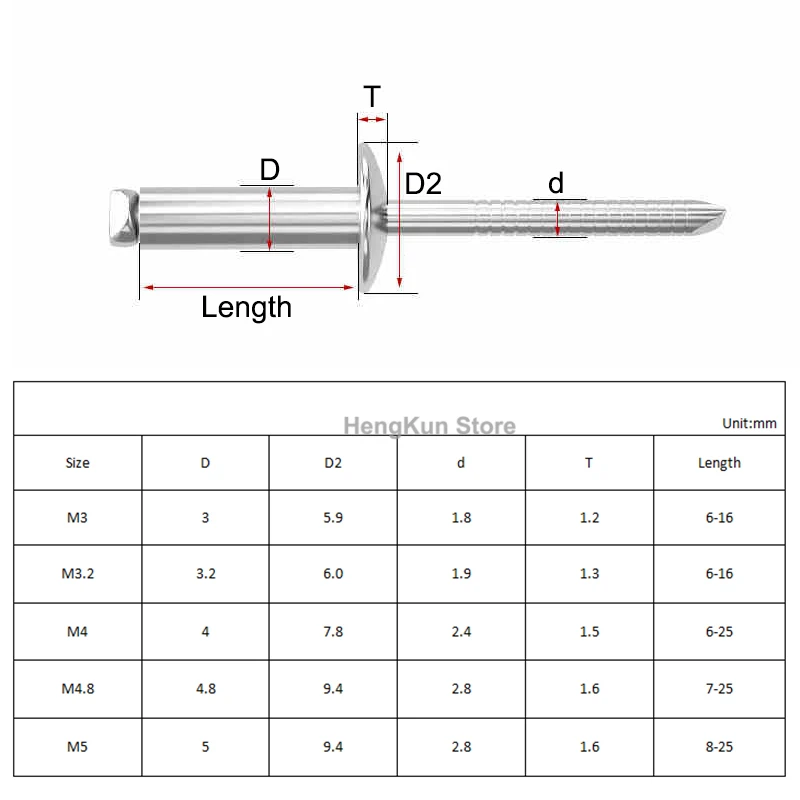 M3 M3.2 M4 M4.8 M5 316 Stainless Steel Opened Round Head Waterproof Rivets Anti Corrosion Oxidation Blind Pull Rivet Riveting