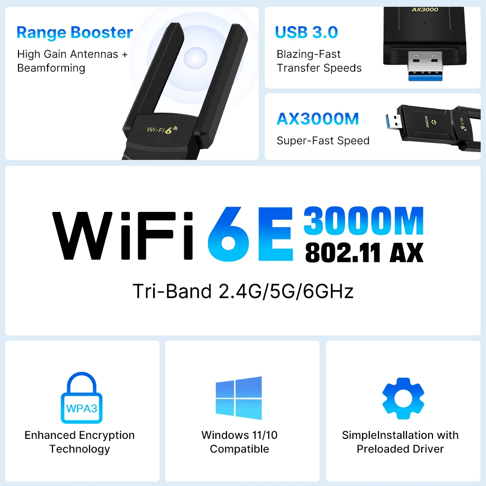 WIFI6E AX3000 USB WiFi Dongle BT 5.2 USB3.0 Tri Band 2.4G/5G/6GHz WiFi-адаптер Сетевой беспроводной приемник для ПК/ноутбука Win10/11