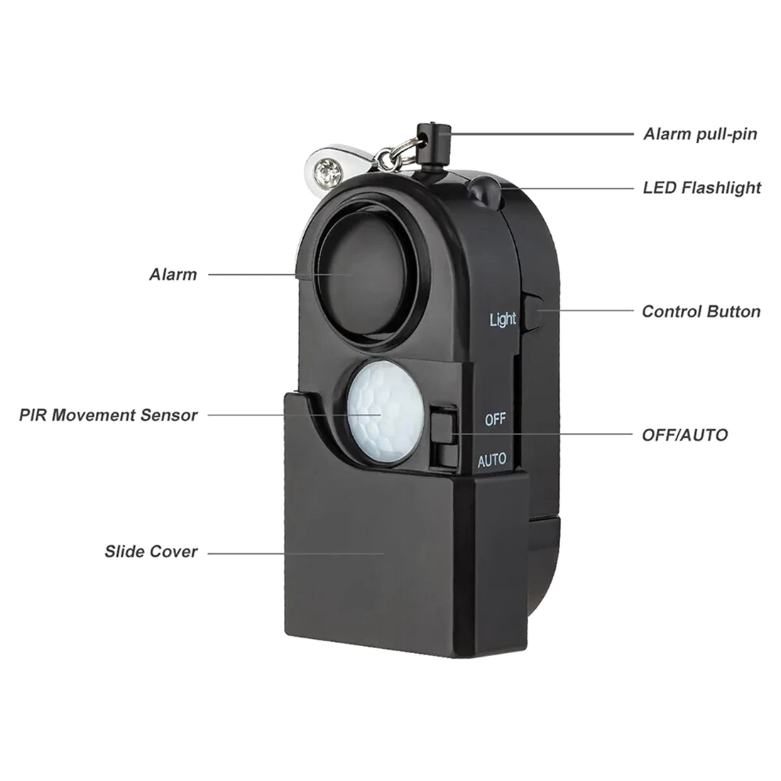 【MUST-HAVE】SOS LED Light 5 Pcs Portable Mini Motion Detector Alarm 120DB Siren Security System For Travel Home Kids Safe Persona