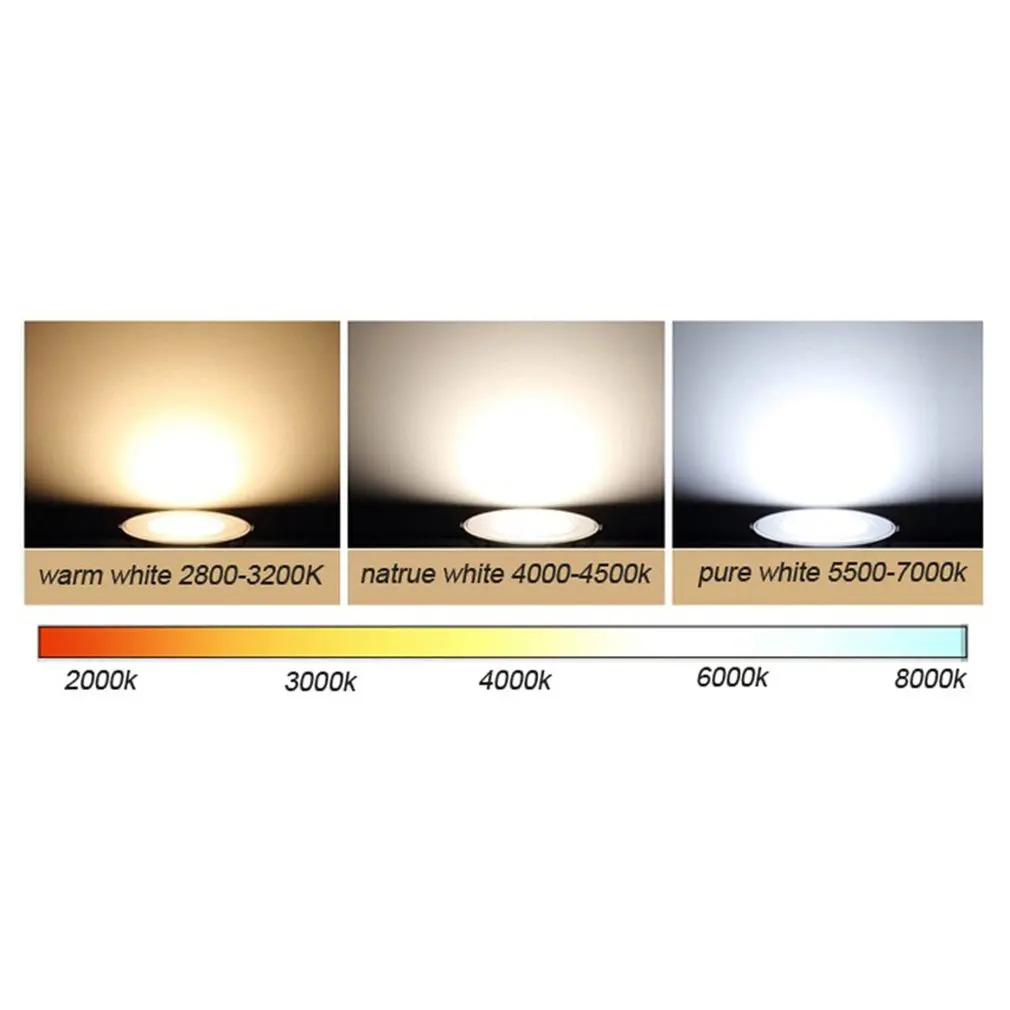 Faretto da incasso a LED spot LED da incasso a soffitto vendita calda 6W 9W 12W 15W 21W AC220V faretto da incasso a led dimmerabile faretto a LED