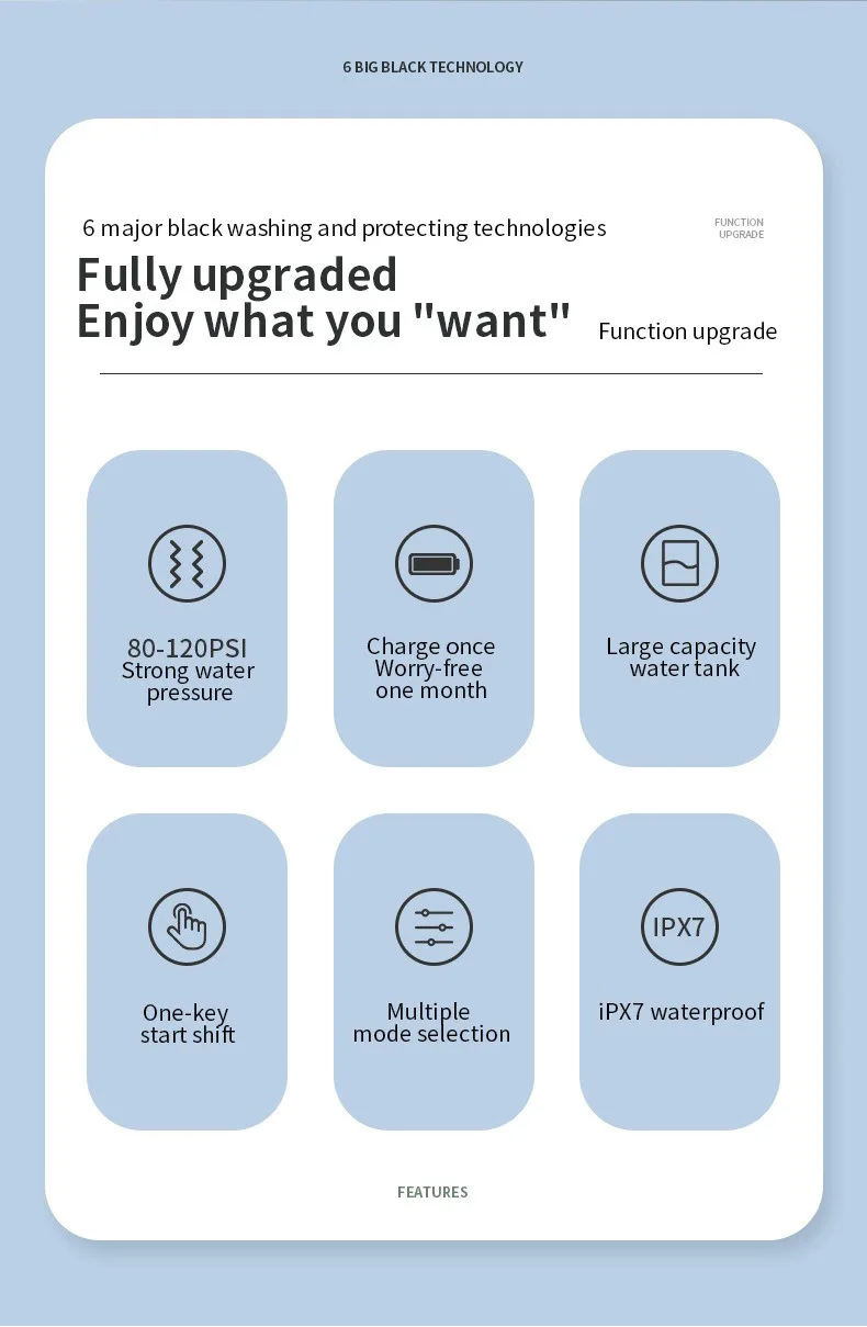 Pulso irrigador oral irrigador oral irrigador oral irrigador de água flosser para dentes para dentes contador especial