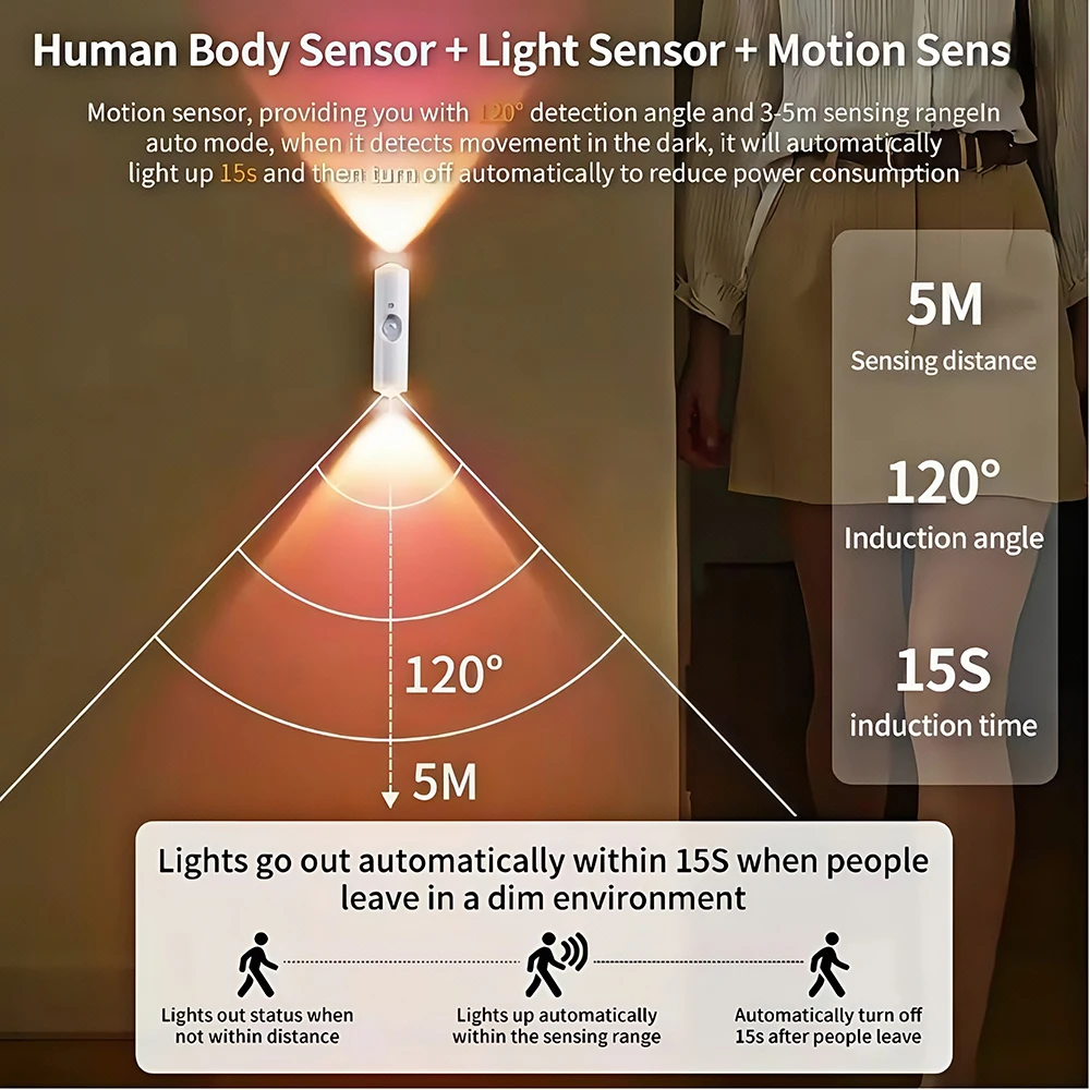 RGB LED Motion Sensor Night Light Wireless Wall Lamp Rechargeable Magnetic Sunset Lamp for Bedroom Living Room Color Changing