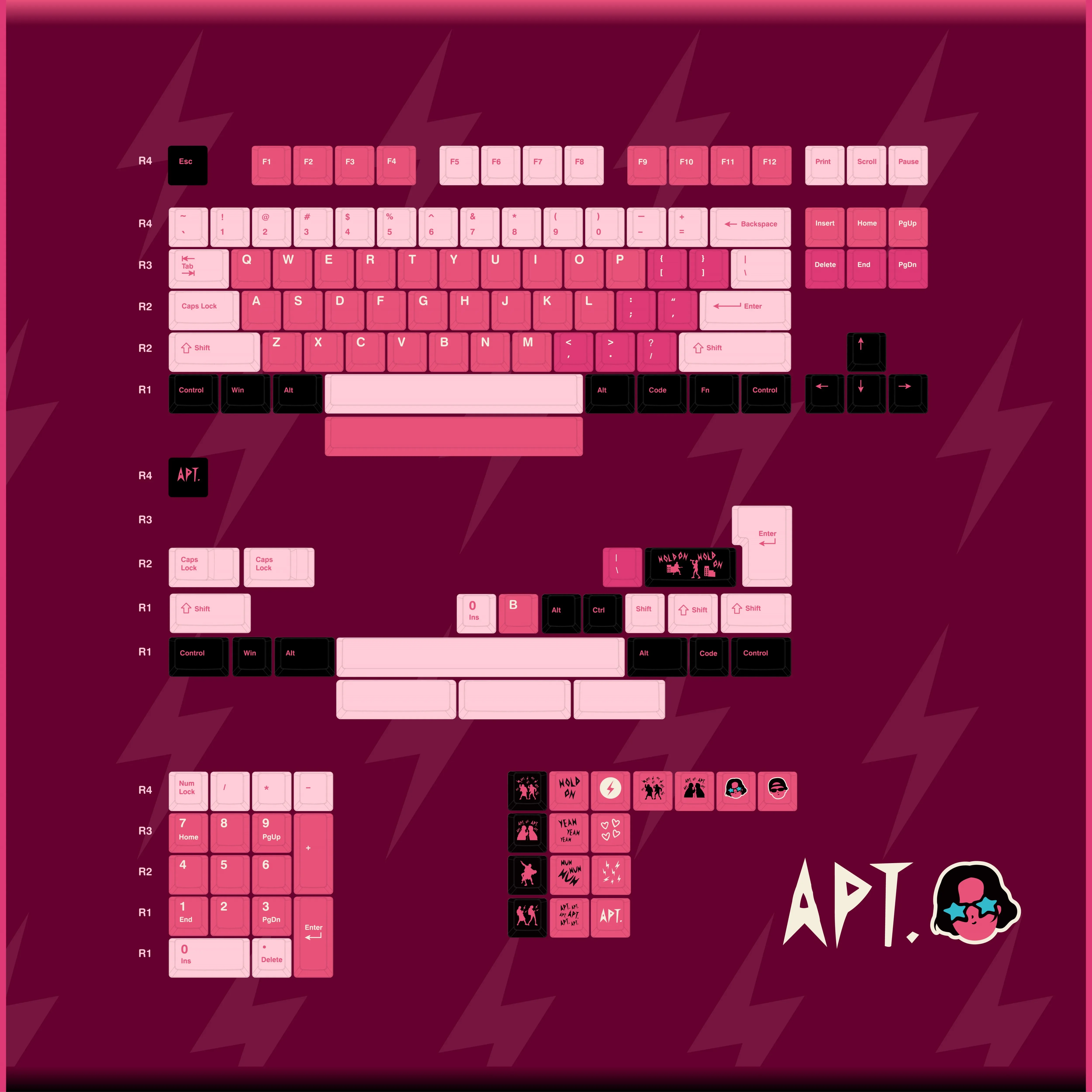 Original Pink Word Keycap-APT. Theme-Original 140 + Key PBT Five-Sided Sublimation Mechanical Keyboard Keycap