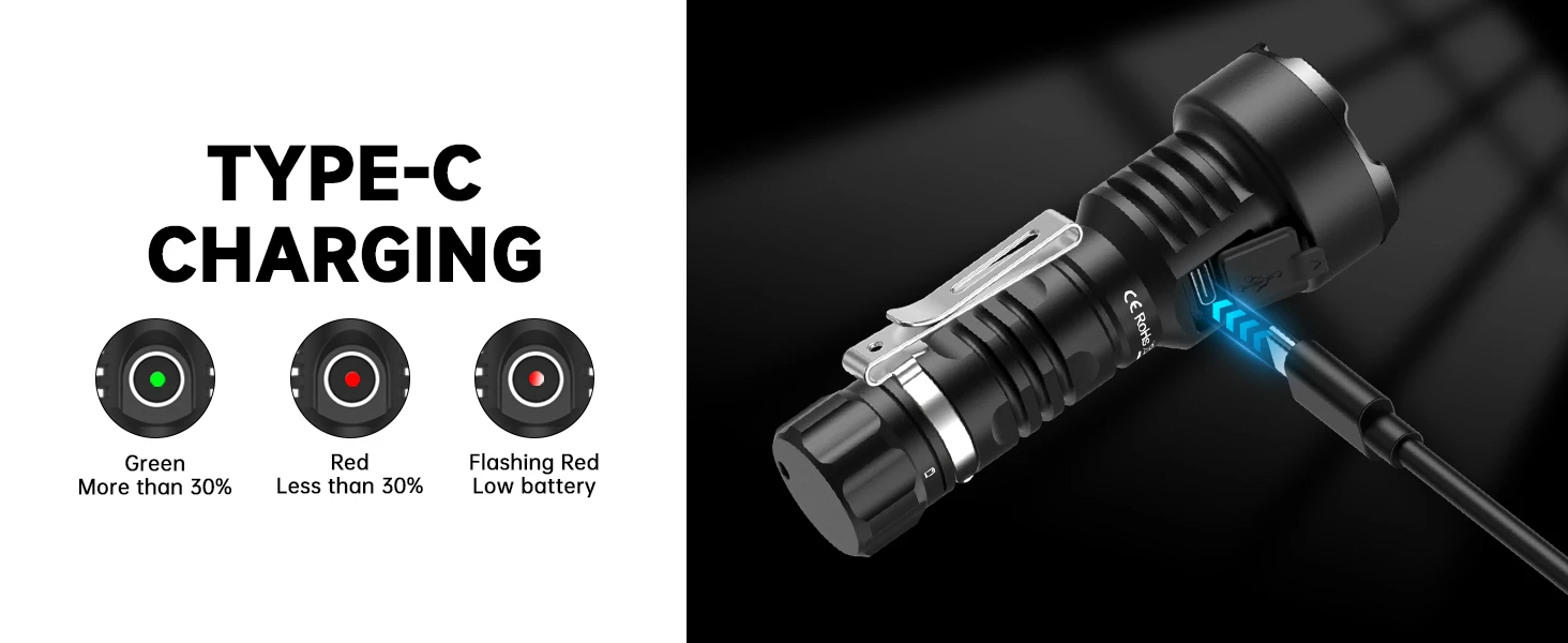 Wurkkos TS12 Mini Flashlight 14500 Rechargeable LED Flashlight 1050 Lumens SFT25R IP68 Waterproof Magnetic Tail Switch