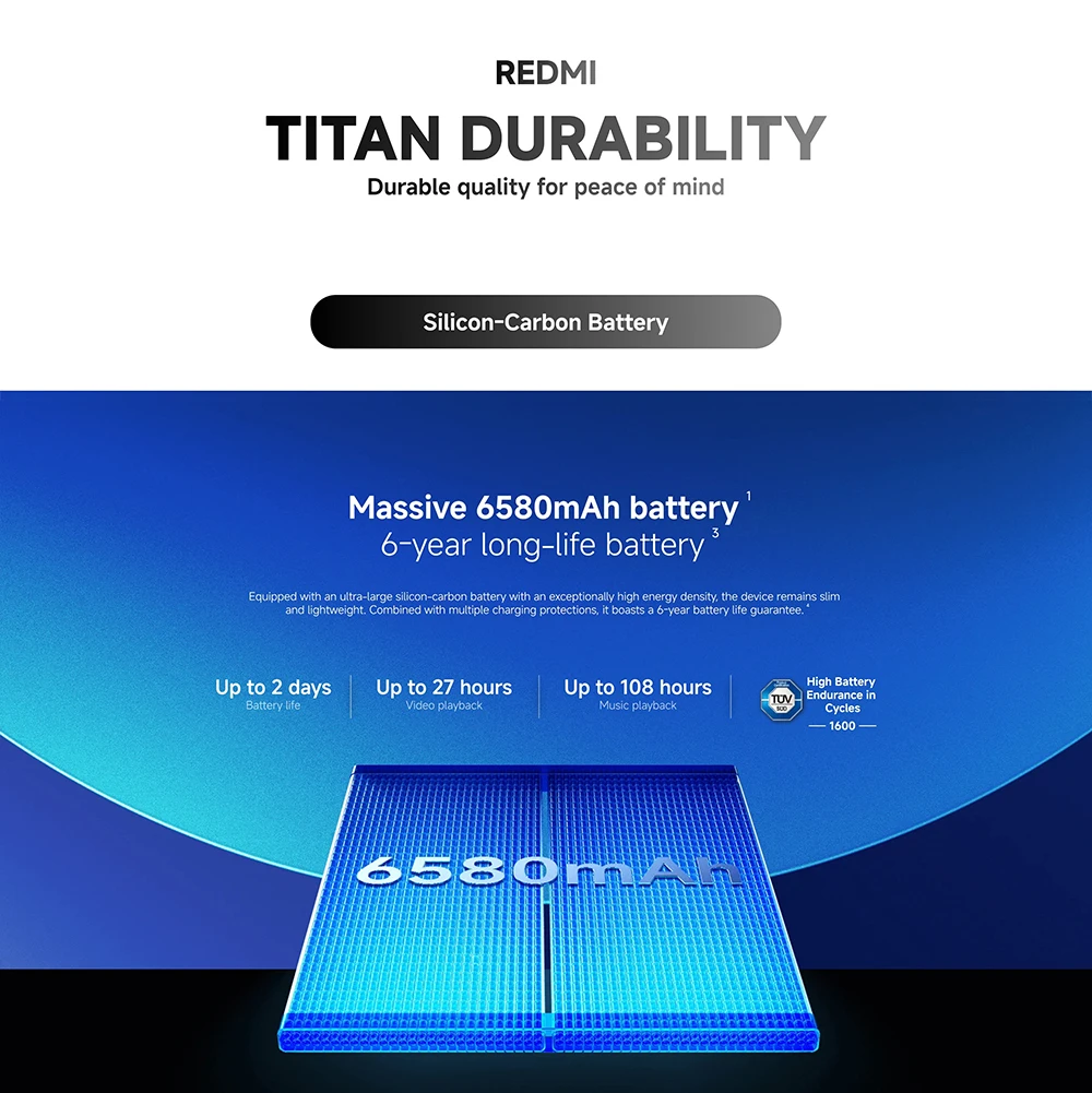 Global Version Redmi Note 15 Pro 5g 12+512Gb 6.8‘ 1.5K Crystalres Amoled Display New Massive 6580Mah Battery 200Mp Ultimate-Clarity Camera