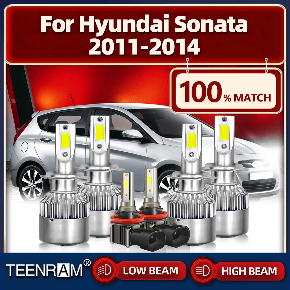 

360W Canbus Error Free LED Headlight 6000K White Auto Headlamp 12V Car Fog Lights For Hyundai Sonata 2011 2012 2013 2014