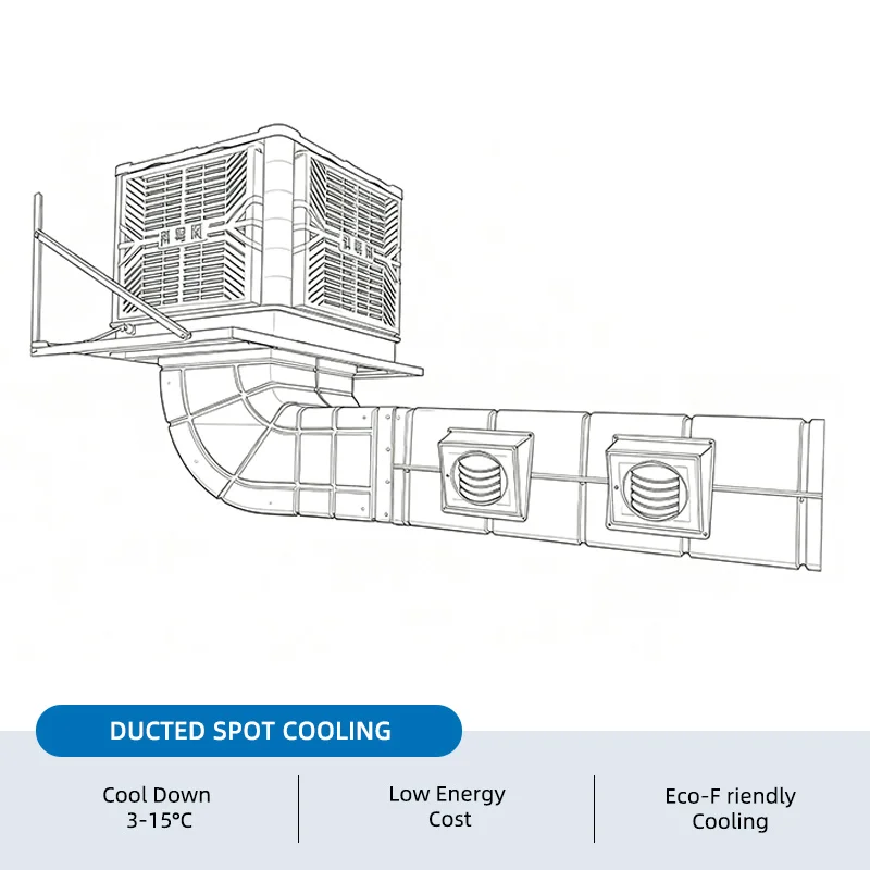Evaporative Cooler 25000m/h Water Cooled Fan Commercial Grade Logistics Storage Pump Wall/Window Mount Energy Saving Cost
