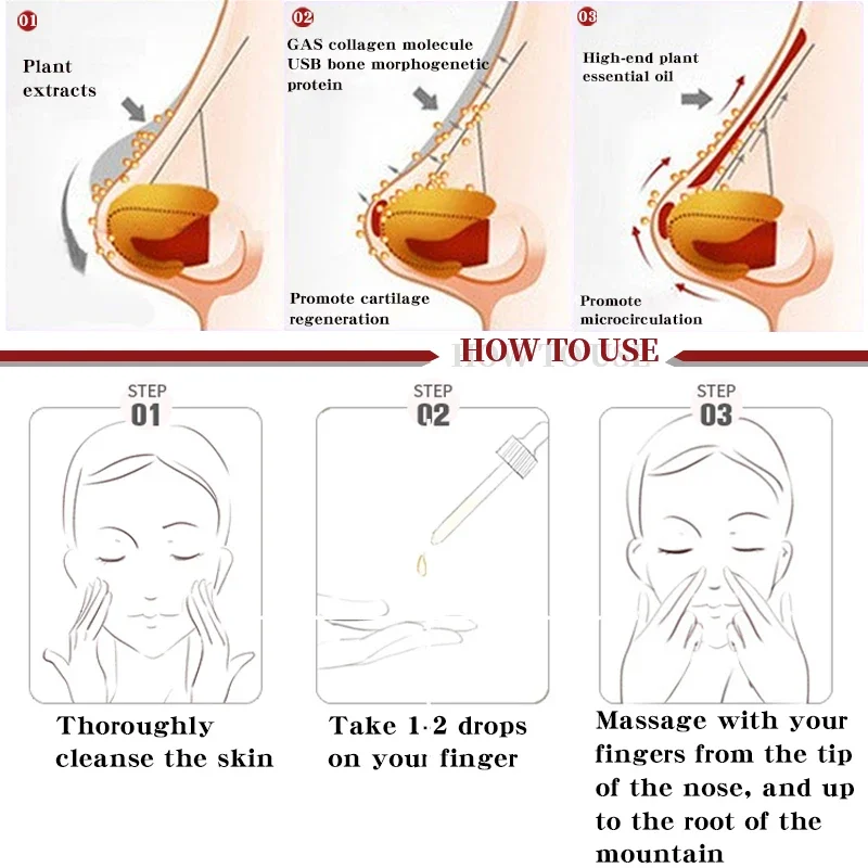 Nose Massage Essential Oils Up Heighten Rhinoplasty Collagen Shaping Beautiful Noses Firming Reshape Natural Face Skin Care 10ML